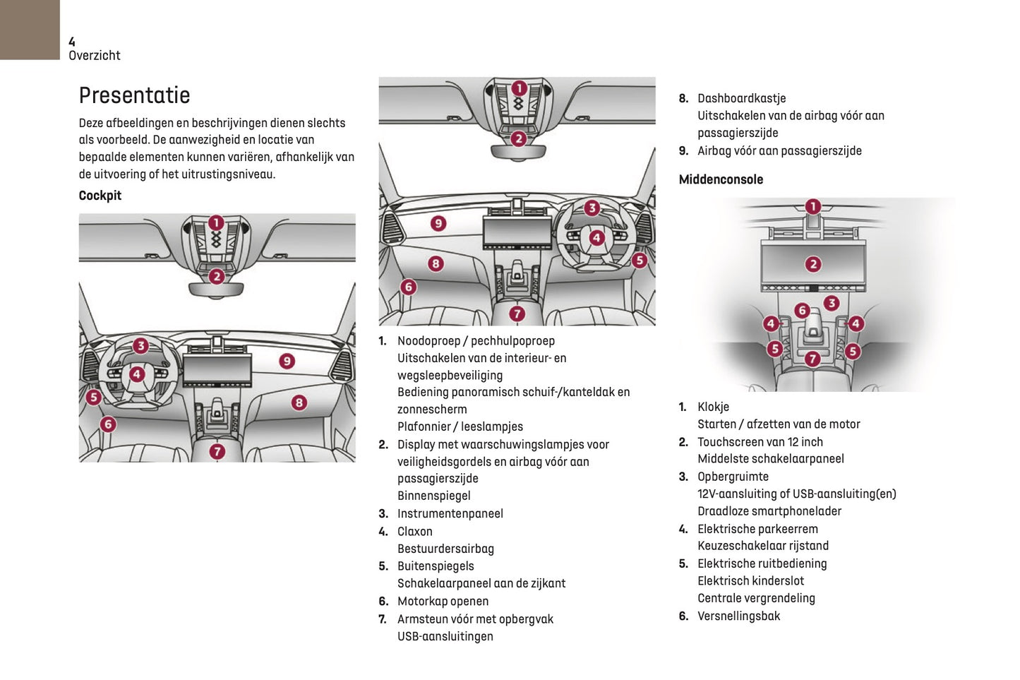 2023-2025 DS Automobiles DS 7 Gebruikershandleiding | Nederlands