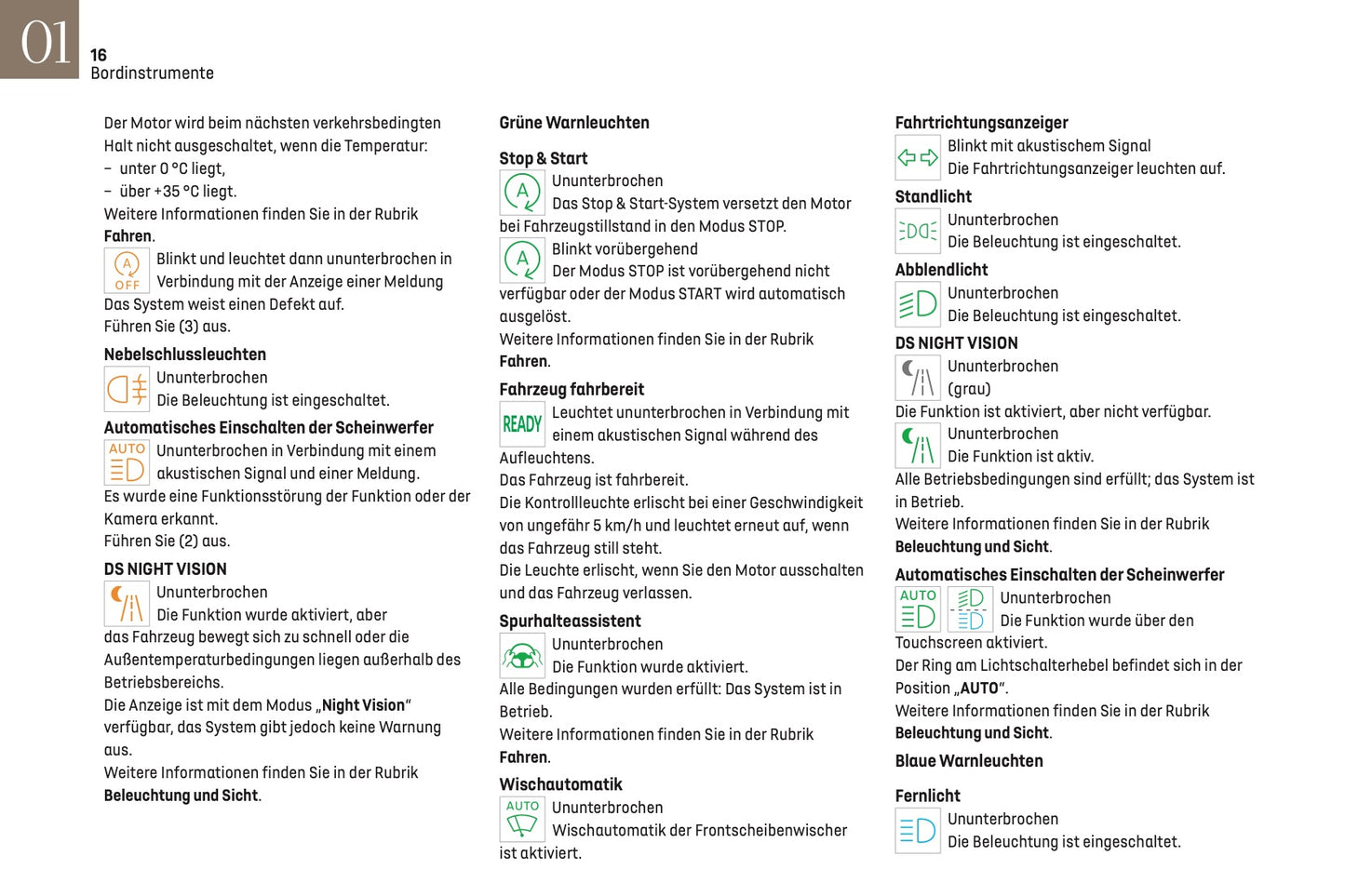 2023-2024 DS Automobiles DS 9 Bedienungsanleitung | Deutsch