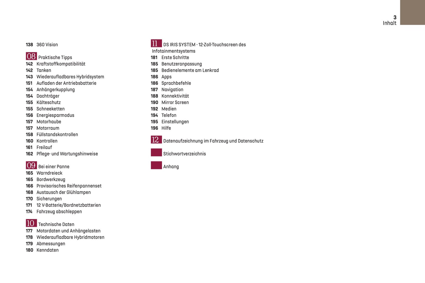 2023-2024 DS Automobiles DS 9 Bedienungsanleitung | Deutsch
