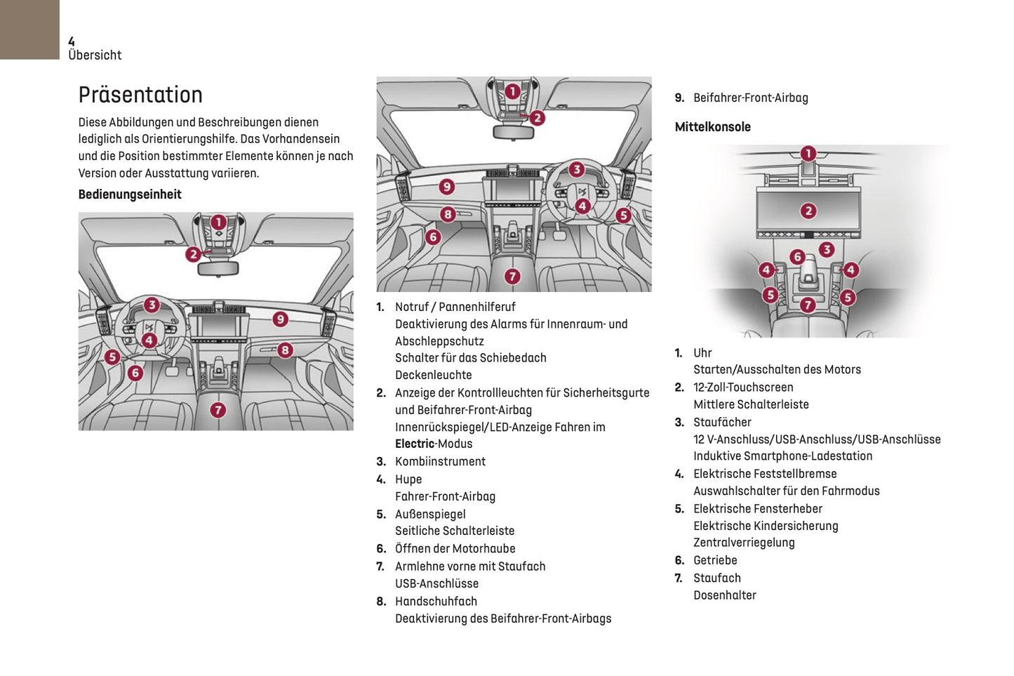 2023-2024 DS Automobiles DS 9 Bedienungsanleitung | Deutsch