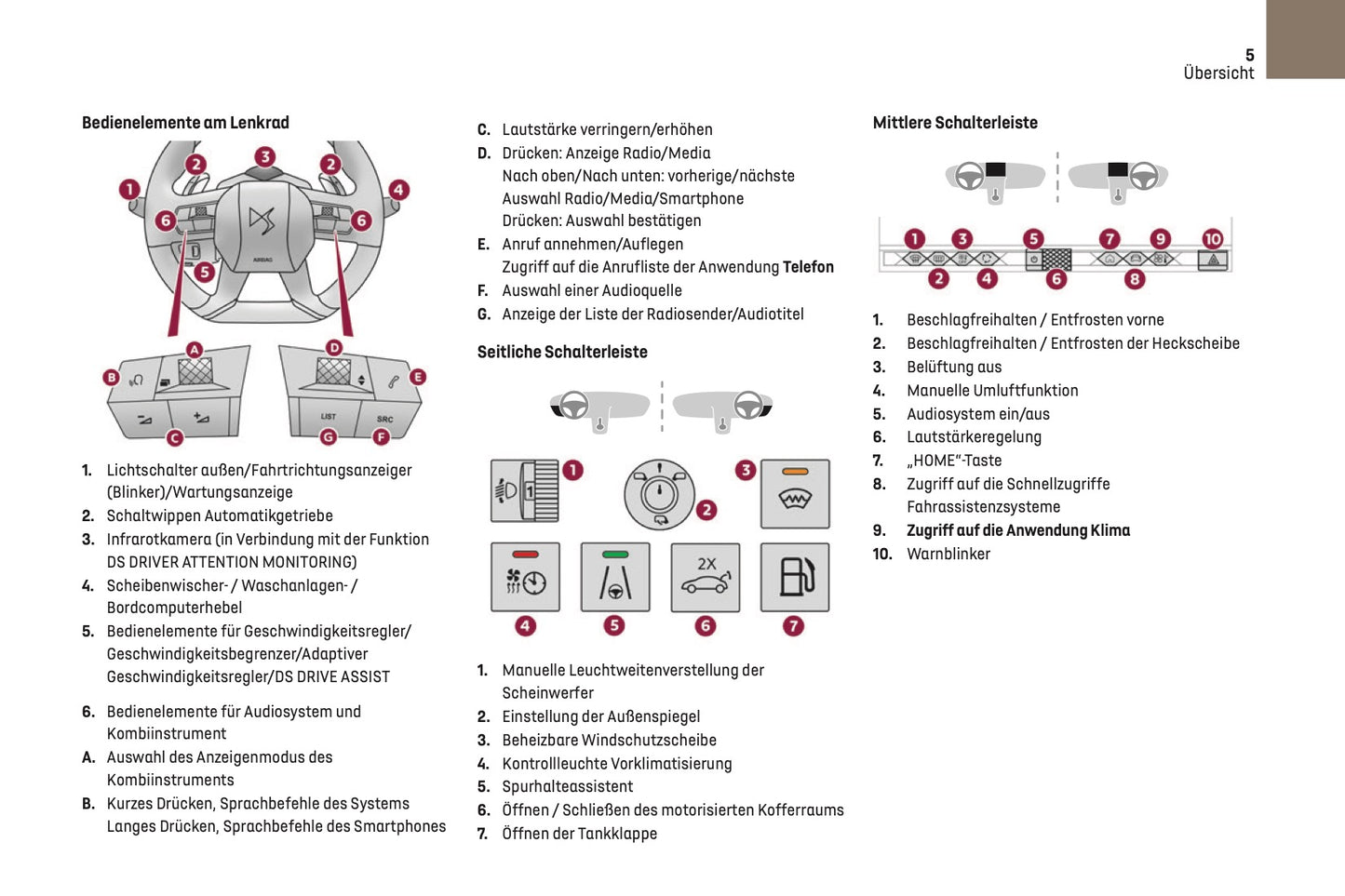 2023-2024 DS Automobiles DS 9 Bedienungsanleitung | Deutsch