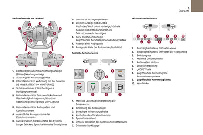 2023-2024 DS Automobiles DS 9 Bedienungsanleitung | Deutsch