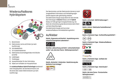 2023-2024 DS Automobiles DS 9 Bedienungsanleitung | Deutsch