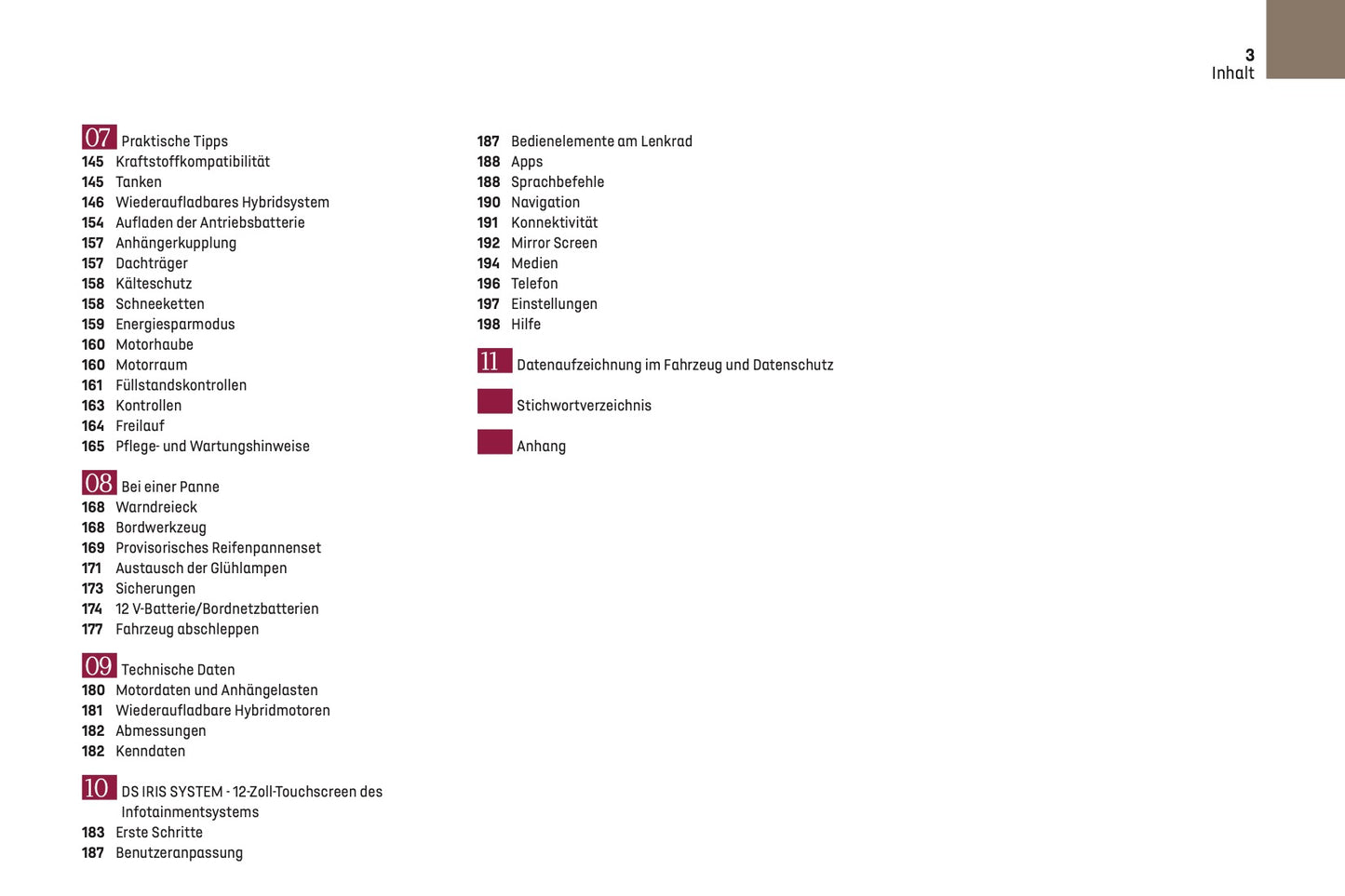 2024-2025 DS Automobiles DS 9 Owner's Manual | German