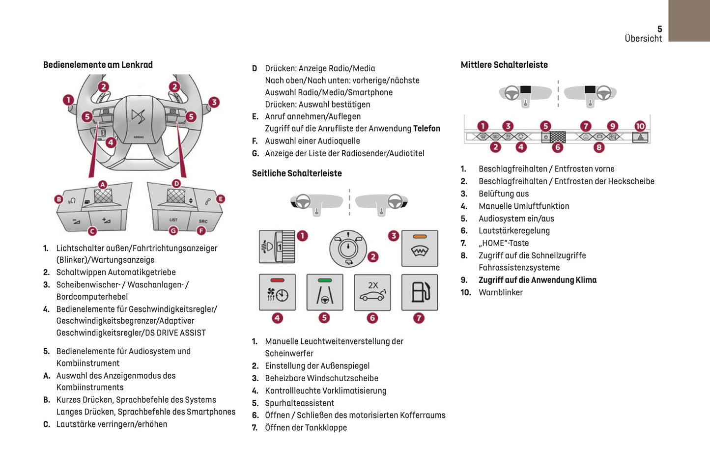 2024-2025 DS Automobiles DS 9 Owner's Manual | German