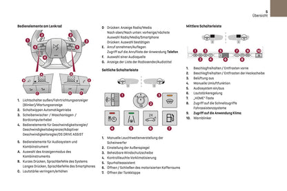 2024-2025 DS Automobiles DS 9 Owner's Manual | German