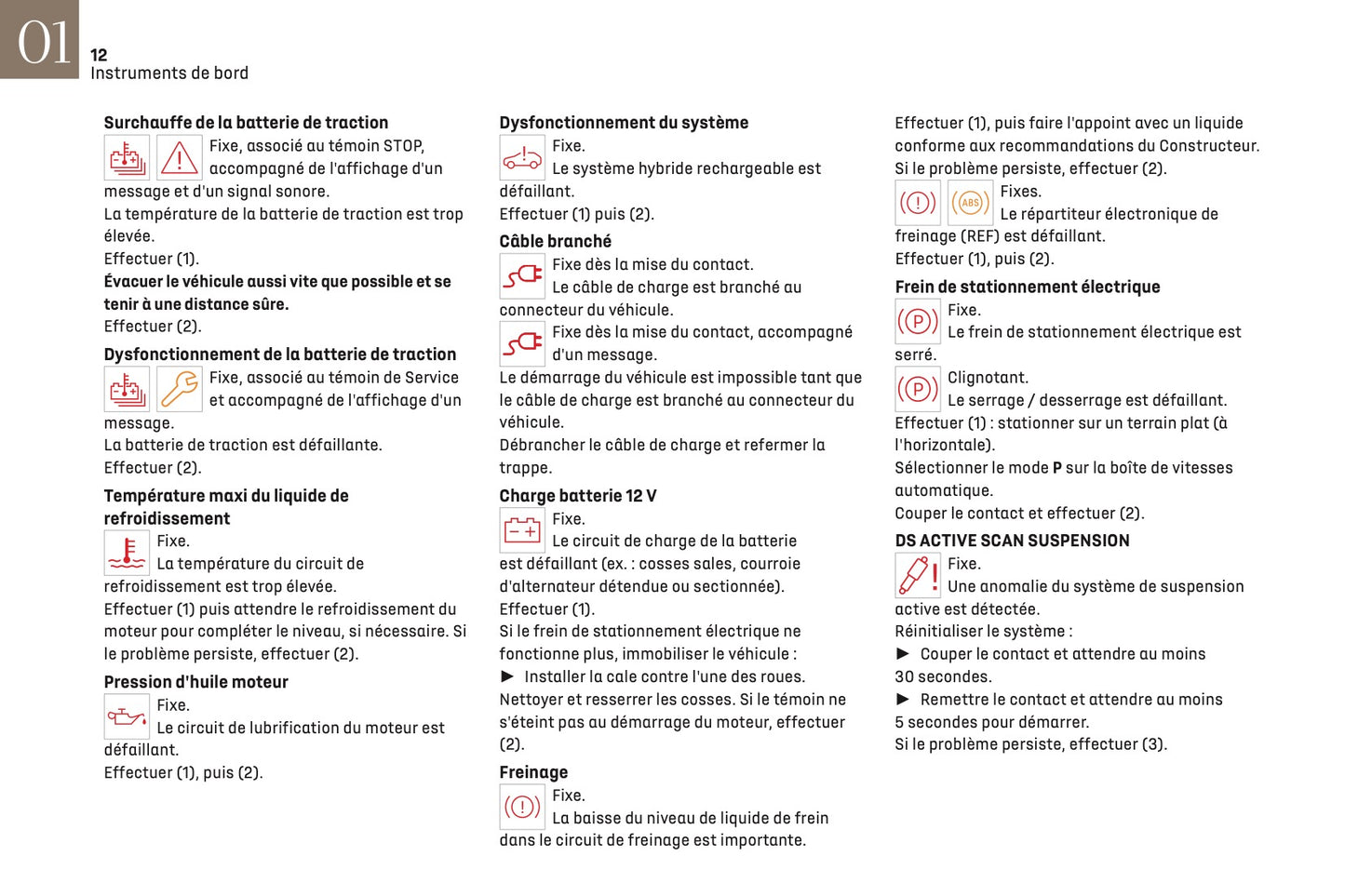 2024-2025 DS Automobiles DS 9 Owner's Manual | French