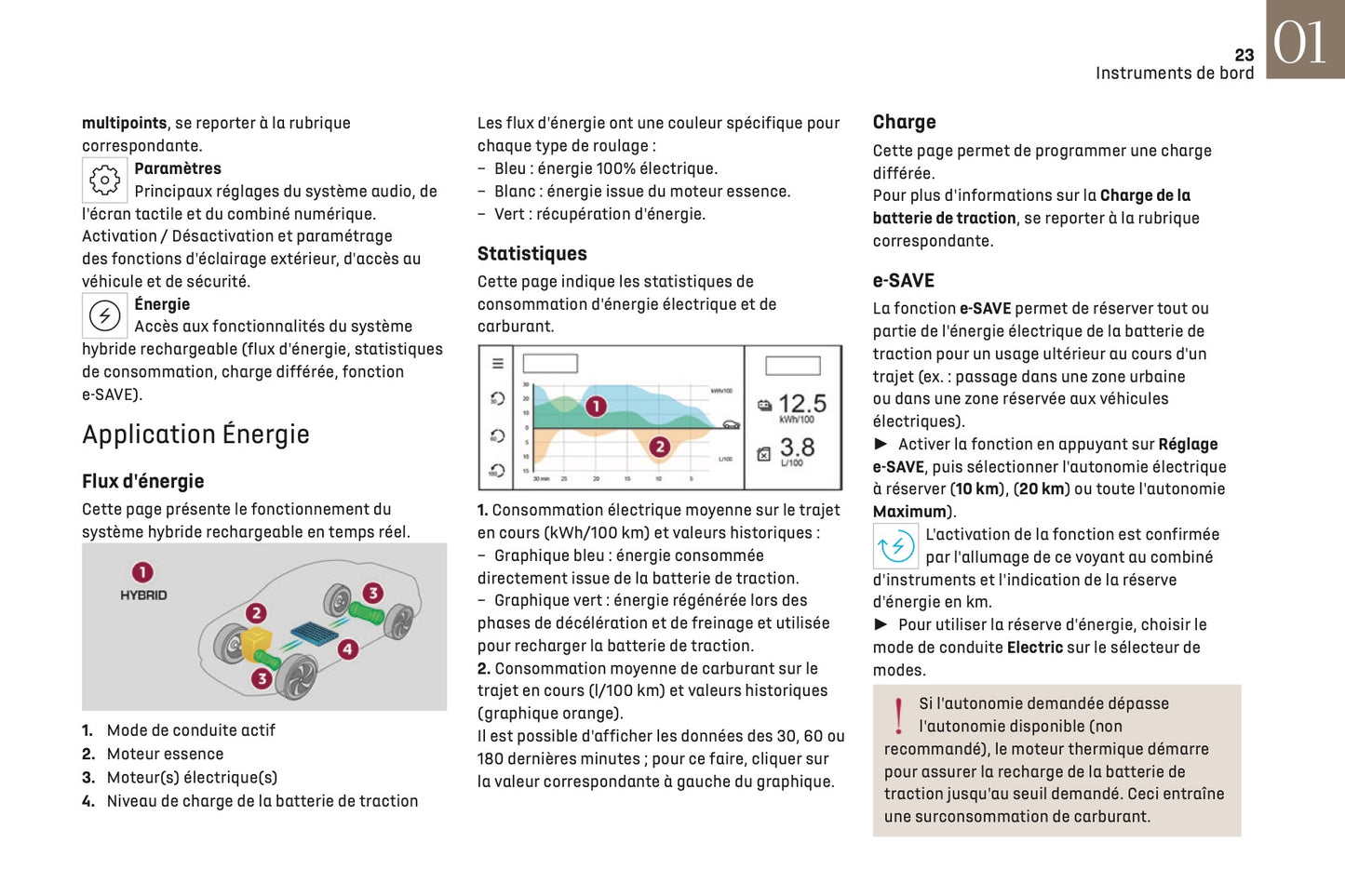 2024-2025 DS Automobiles DS 9 Owner's Manual | French