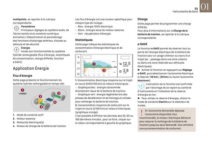 2024-2025 DS Automobiles DS 9 Owner's Manual | French