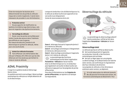 2024-2025 DS Automobiles DS 9 Owner's Manual | French