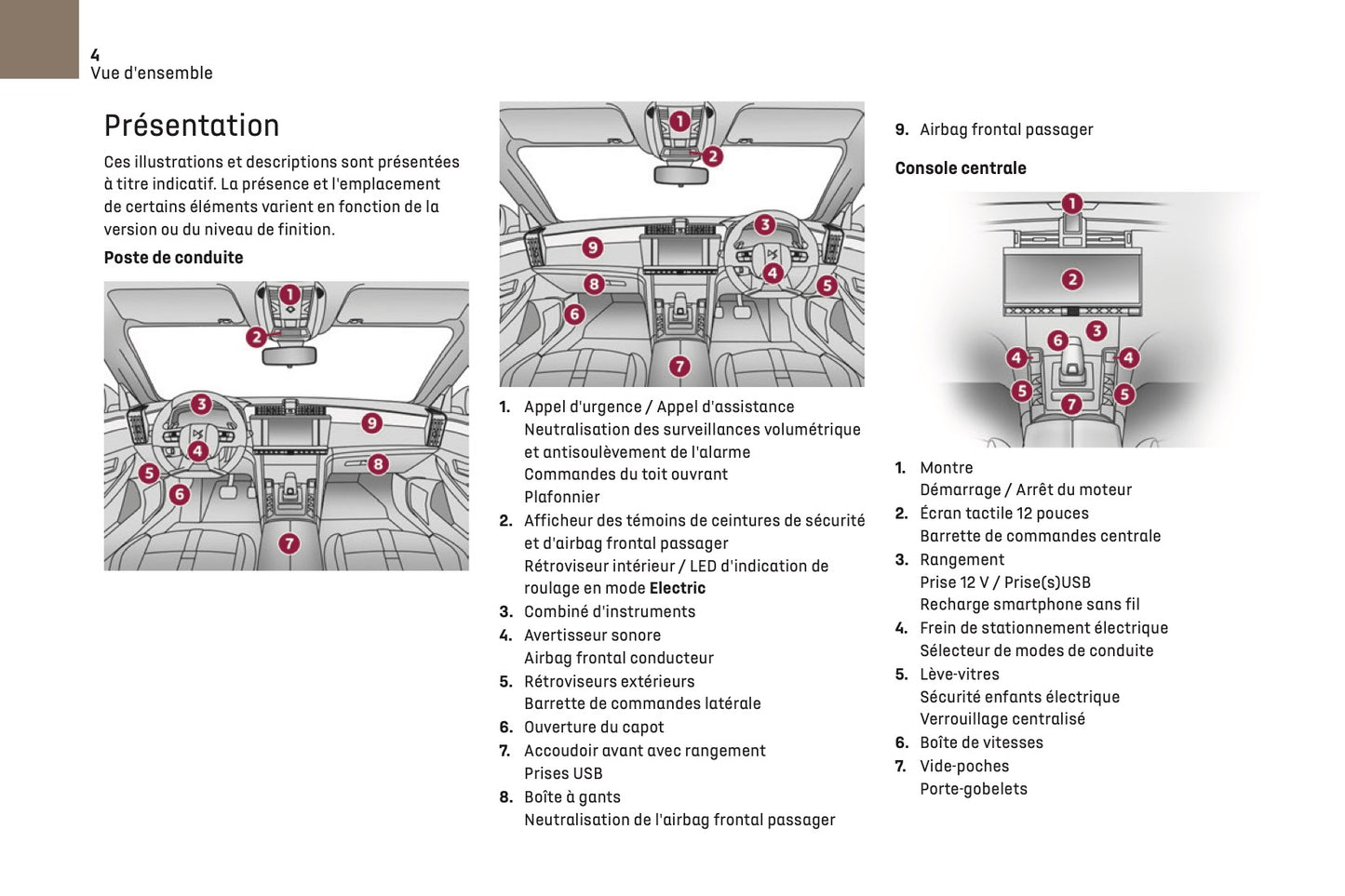 2024-2025 DS Automobiles DS 9 Owner's Manual | French