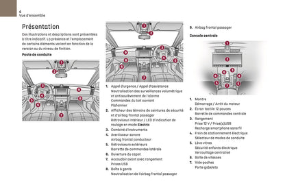 2024-2025 DS Automobiles DS 9 Owner's Manual | French