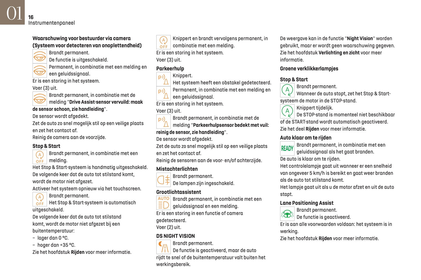 2024-2025 DS Automobiles DS 9 Gebruikershandleiding | Nederlands