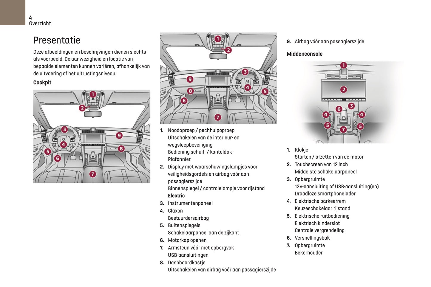 2024-2025 DS Automobiles DS 9 Gebruikershandleiding | Nederlands