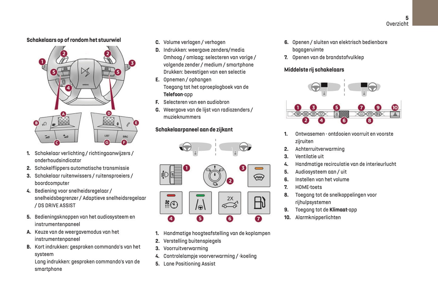 2024-2025 DS Automobiles DS 9 Gebruikershandleiding | Nederlands