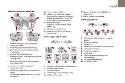 2024-2025 DS Automobiles DS 9 Gebruikershandleiding | Nederlands