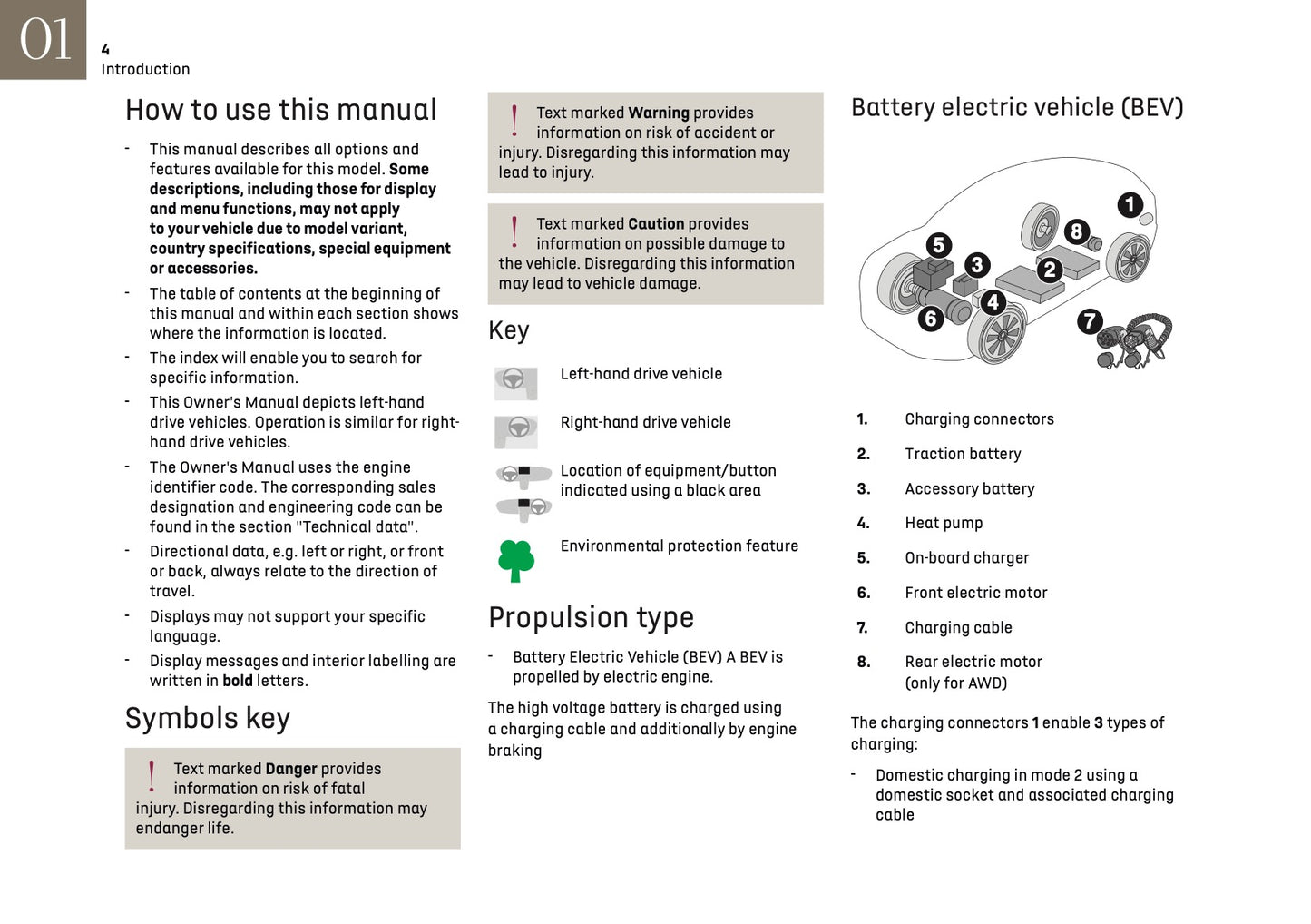 2025 DS Automobiles N8 Owner's Manual | English