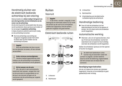 2025 DS Automobiles N8 Gebruikershandleiding | Nederlands