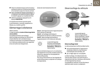 2025 DS Automobiles DS 3 Manuel du propriétaire | Français
