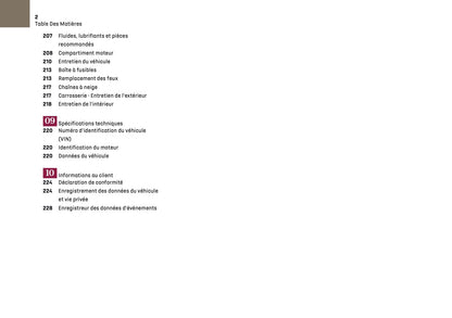 2025 DS Automobiles DS 3 Manuel du propriétaire | Français