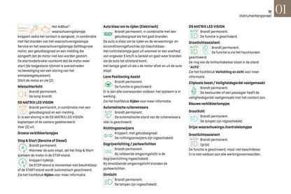 2022-2024 DS Automobiles DS 3 Gebruikershandleiding | Nederlands