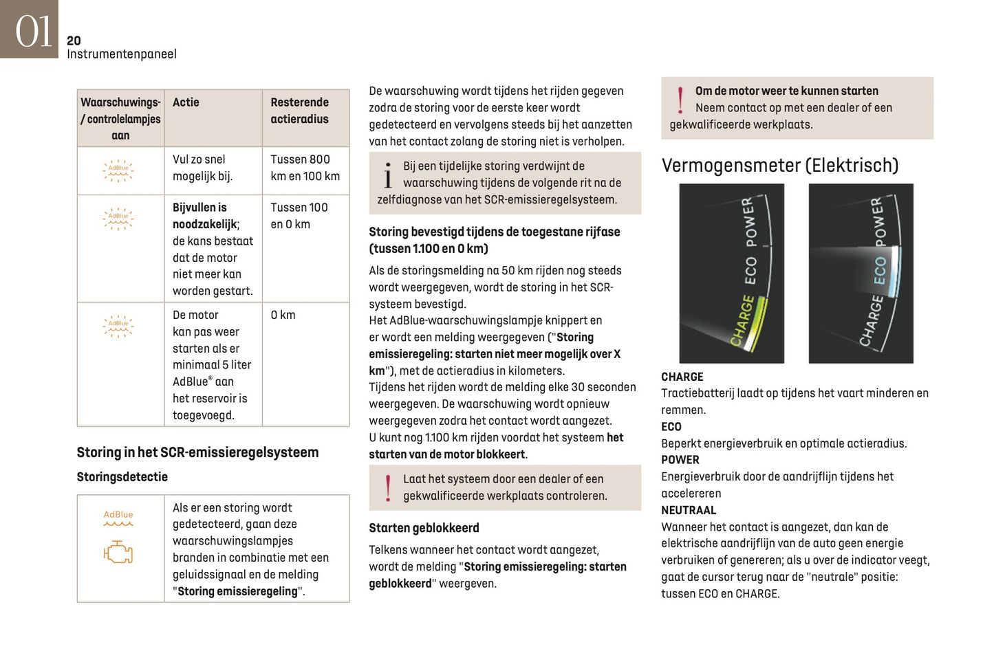 2022-2024 DS Automobiles DS 3 Gebruikershandleiding | Nederlands