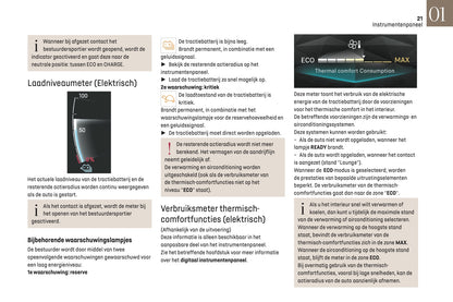 2022-2024 DS Automobiles DS 3 Gebruikershandleiding | Nederlands