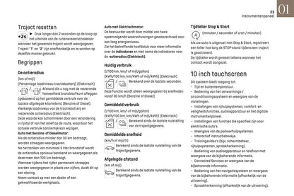 2022-2024 DS Automobiles DS 3 Gebruikershandleiding | Nederlands