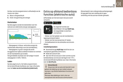 2022-2024 DS Automobiles DS 3 Gebruikershandleiding | Nederlands