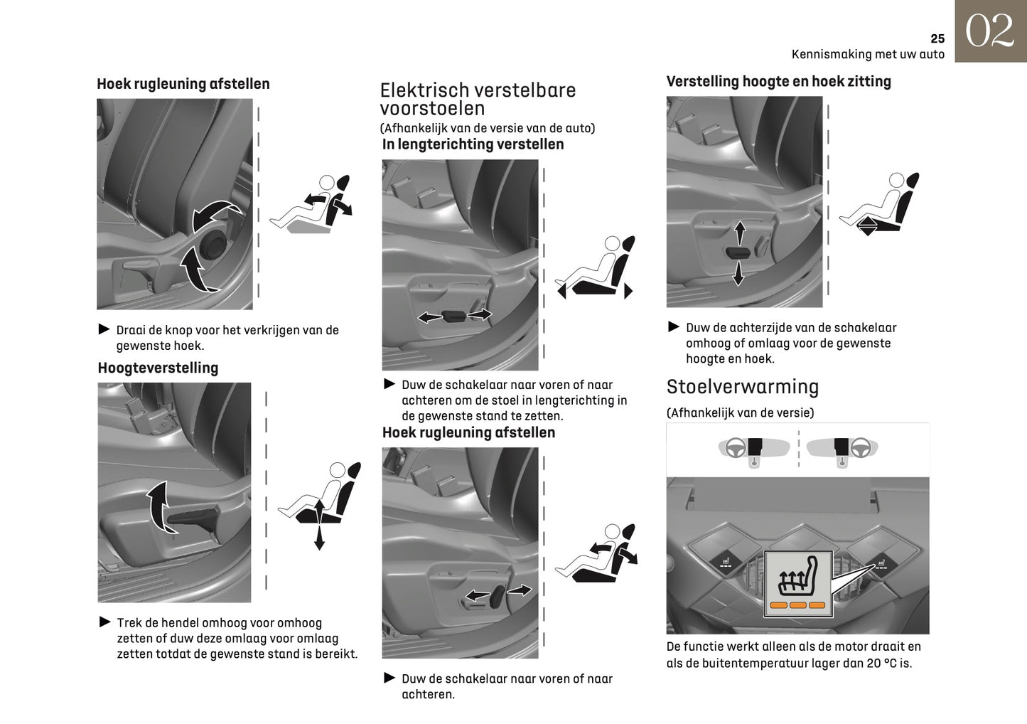 2025 DS Automobile DS 3 Gebruikershandleiding | Nederlands