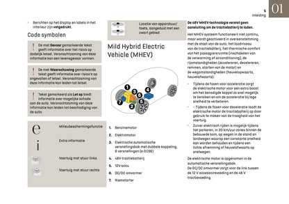 2025 DS Automobile DS 3 Gebruikershandleiding | Nederlands