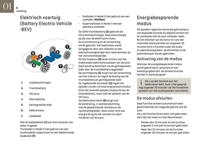 2025 DS Automobile DS 3 Gebruikershandleiding | Nederlands