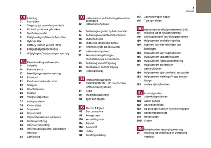 2026 DS Automobiles DS 3 Gebruikershandleiding | Nederlands