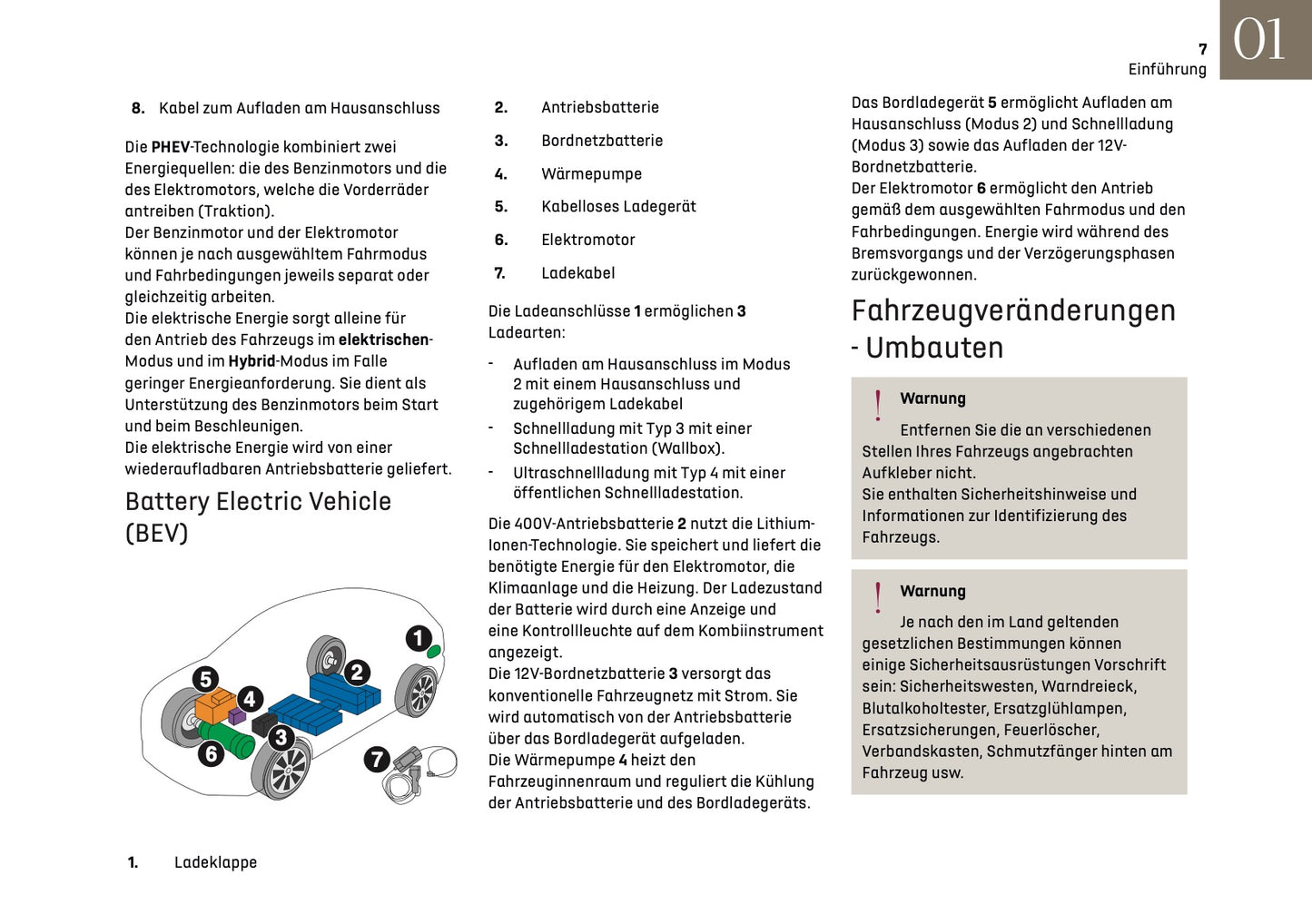 2025 DS Automobiles N4 Owner's Manual | German