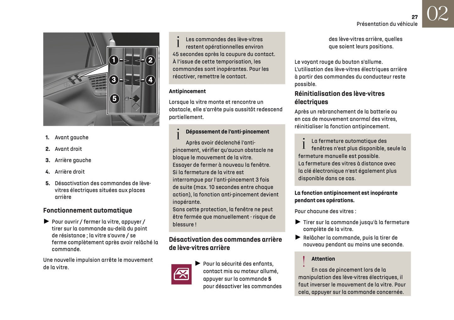 2025 DS Automobiles N4 Owner's Manual | French