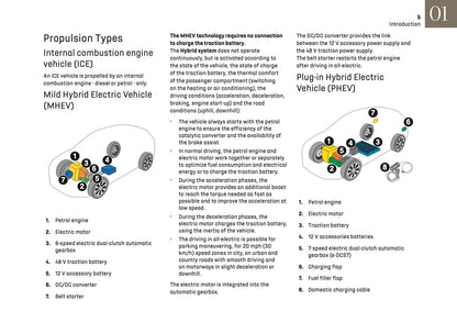 2025 DS Automobiles N4 Owner's Manual | English