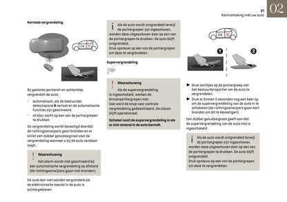 2025 DS Automobiles N4 Gebruikershandleiding | Nederlands