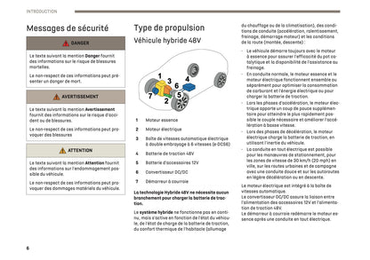 2026 DS Automobiles N7 Owner's Manual | French