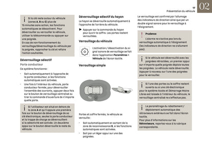 2026 DS Automobiles N8 Owner's Manual | French