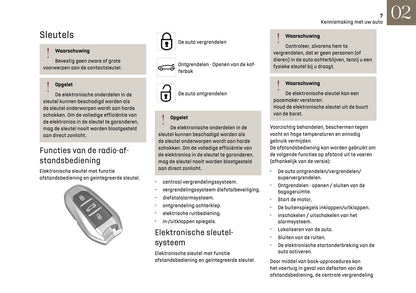 2026 DS Automobiles N8 Gebruikershandleiding | Nederlands