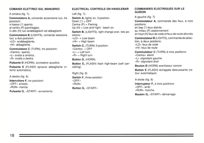 1991 Ducati 907 I.E. Owner's Manual | English