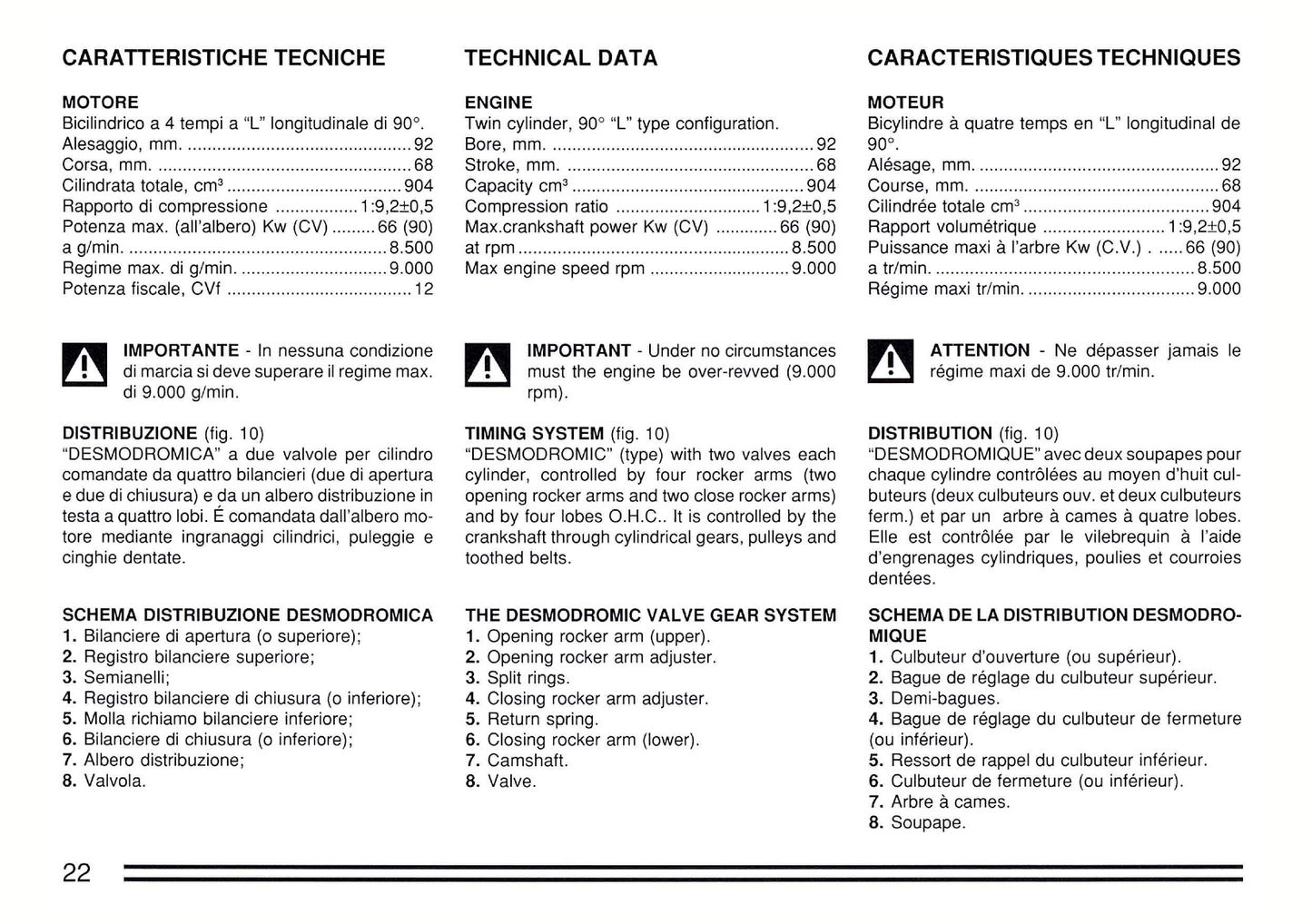 1991 Ducati 907 I.E. Owner's Manual | English