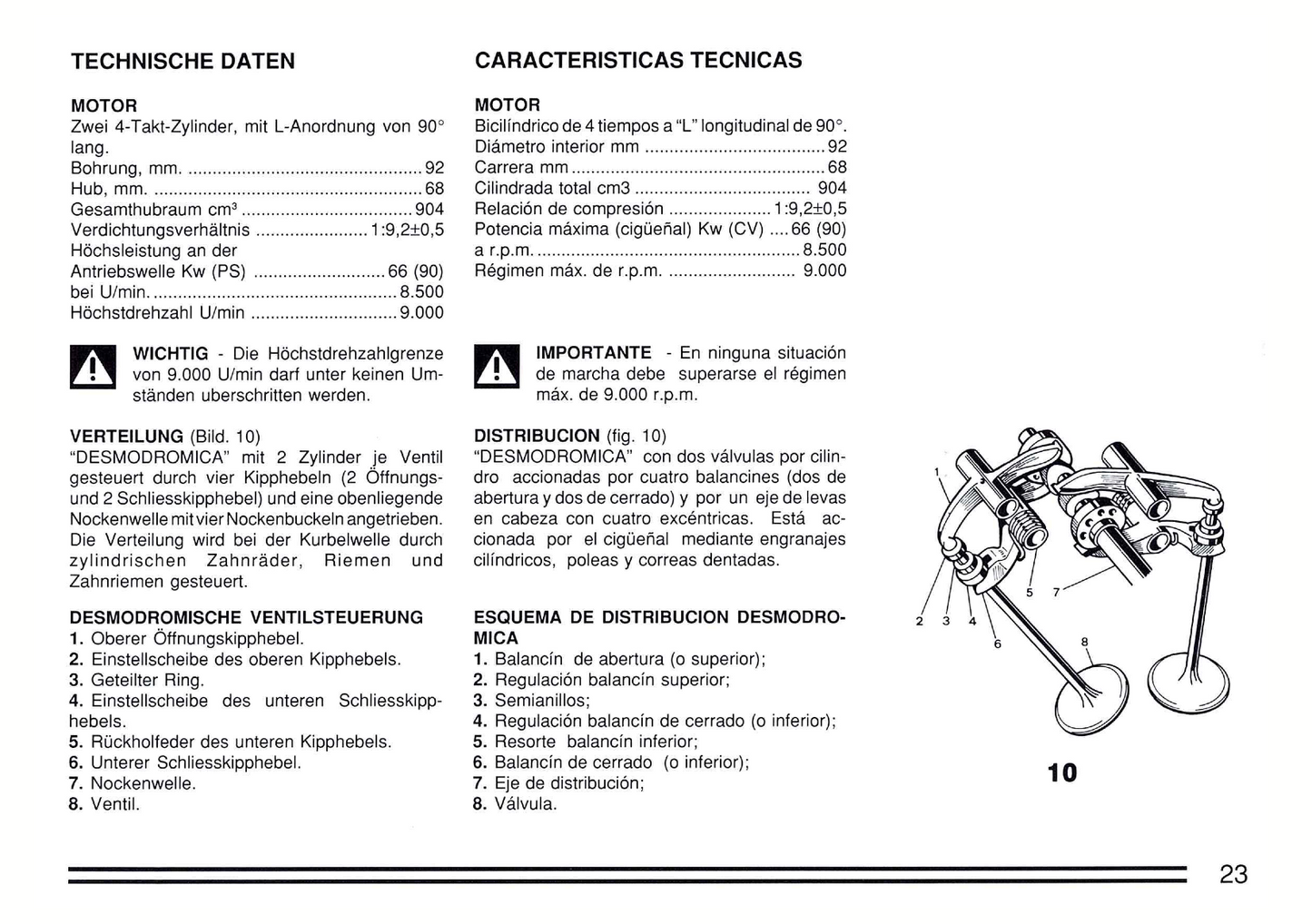 1991 Ducati 907 I.E. Owner's Manual | English