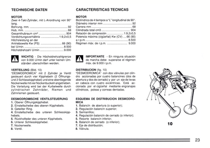 1991 Ducati 907 I.E. Gebruikershandleiding | Engels