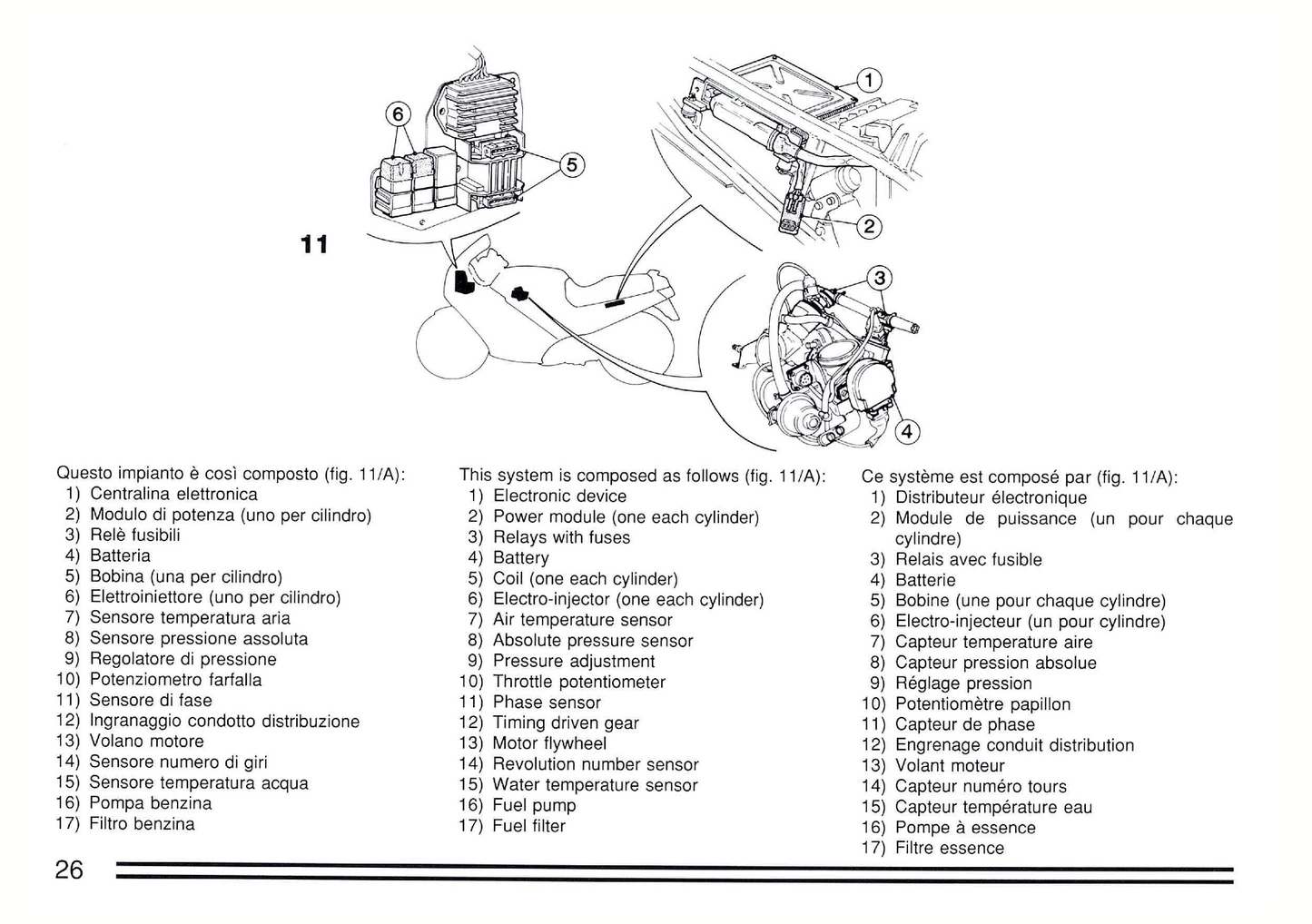 1991 Ducati 907 I.E. Owner's Manual | English