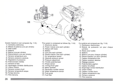 1991 Ducati 907 I.E. Owner's Manual | English