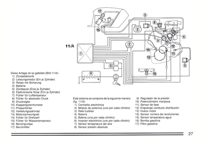 1991 Ducati 907 I.E. Gebruikershandleiding | Engels