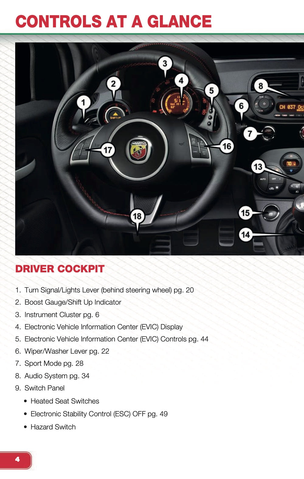 2014 Fiat 500 Abarth User Guide | English