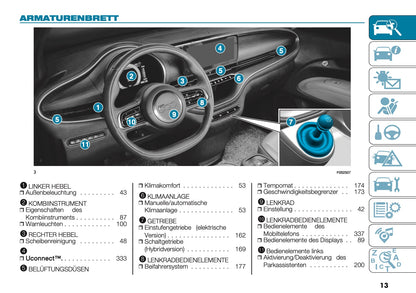 2026 Fiat 500 Owner's Manual | German