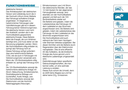 2026 Fiat 500 Owner's Manual | German